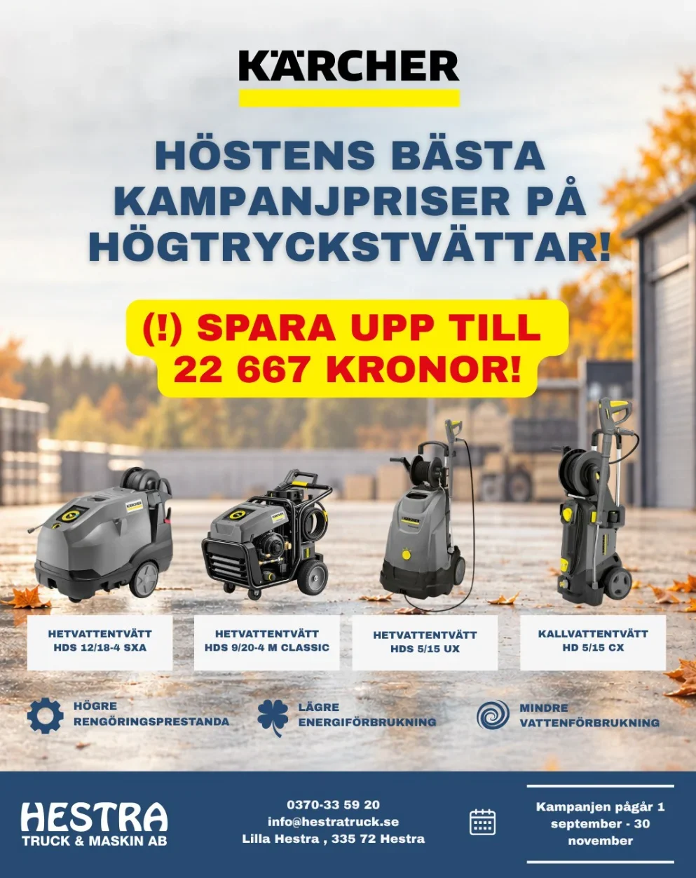 Kärchers höstkampanj hos Hestra Truck med högtryckstvättarna HDS 12/18-4 SXA, HDS 9/20-4 M Classic, HDS 5/15 UX och HD 5/15 CX
